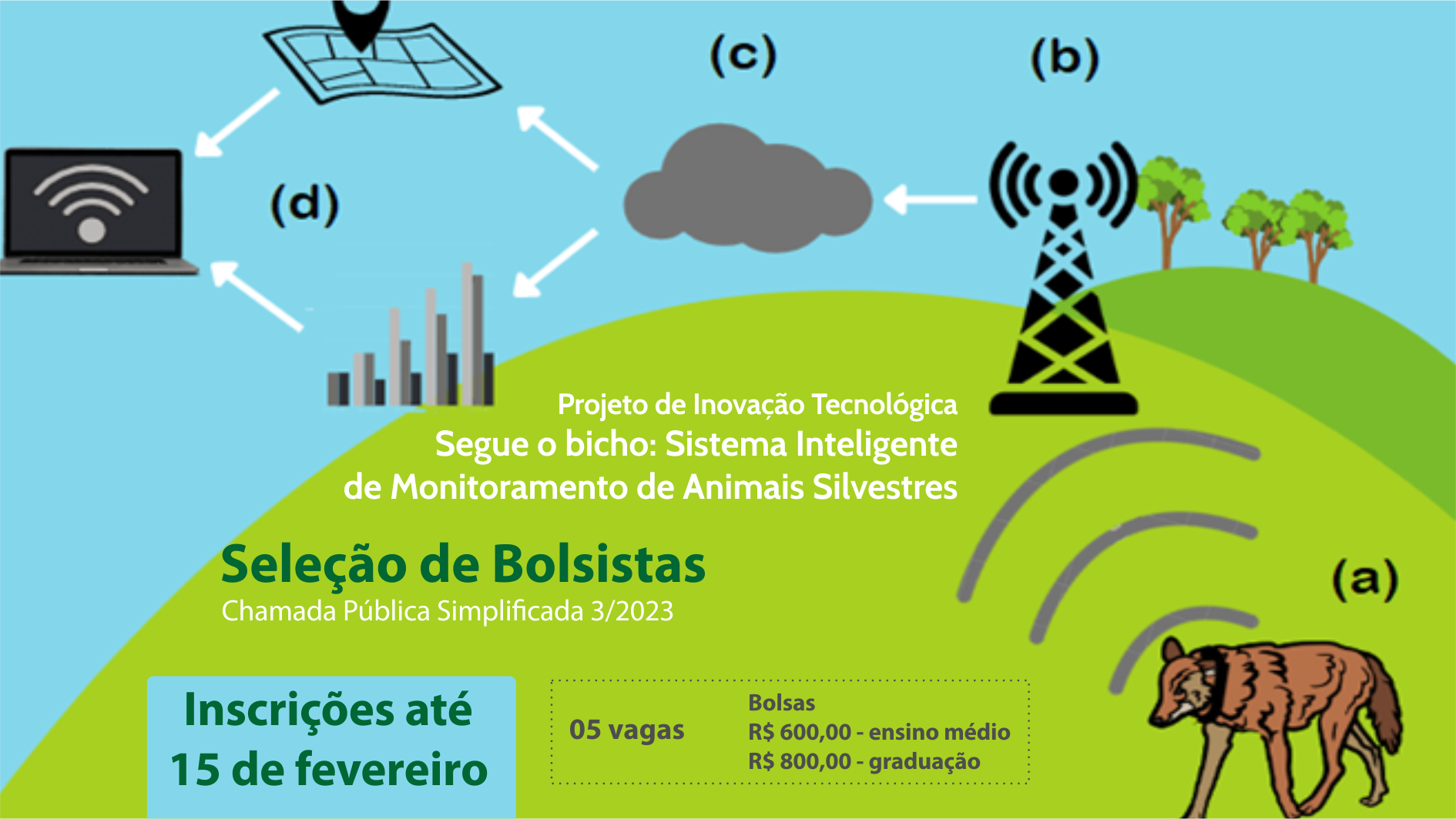 Projeto será executado com recursos do Edital MEC/Setec nº 83/2022, operacionalizado pelo Instituto Federal do Espírito Santo Projeto será executado com recursos do Edital MEC/Setec nº 83/2022, operacionalizado pelo Instituto Federal do Espírito Santo